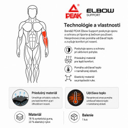 Lakťová bandáž PEAK Elbow Protector čierna
