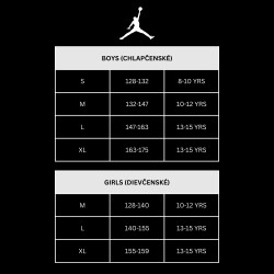 Detská obojstranná bunda JORDAN Coach Jacket  čierno-červená