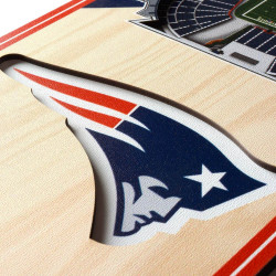 Youthefan NFL 3D Stadium Banner New England Patriots (15x48 cm)